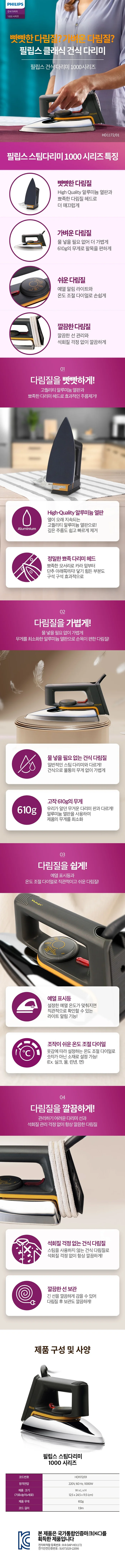 필립스다리미/건식/1000W/필립스/HD1172/01(12) 상세 이미지 1