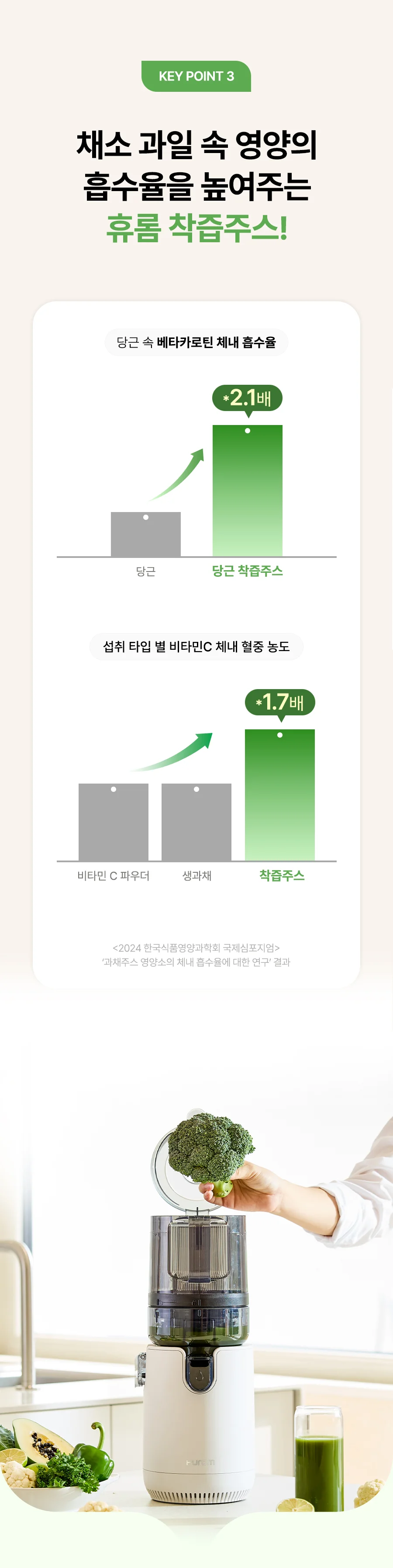 휴롭착즙기휴롬/착즙기/녹즙기/P410 상세 이미지 4